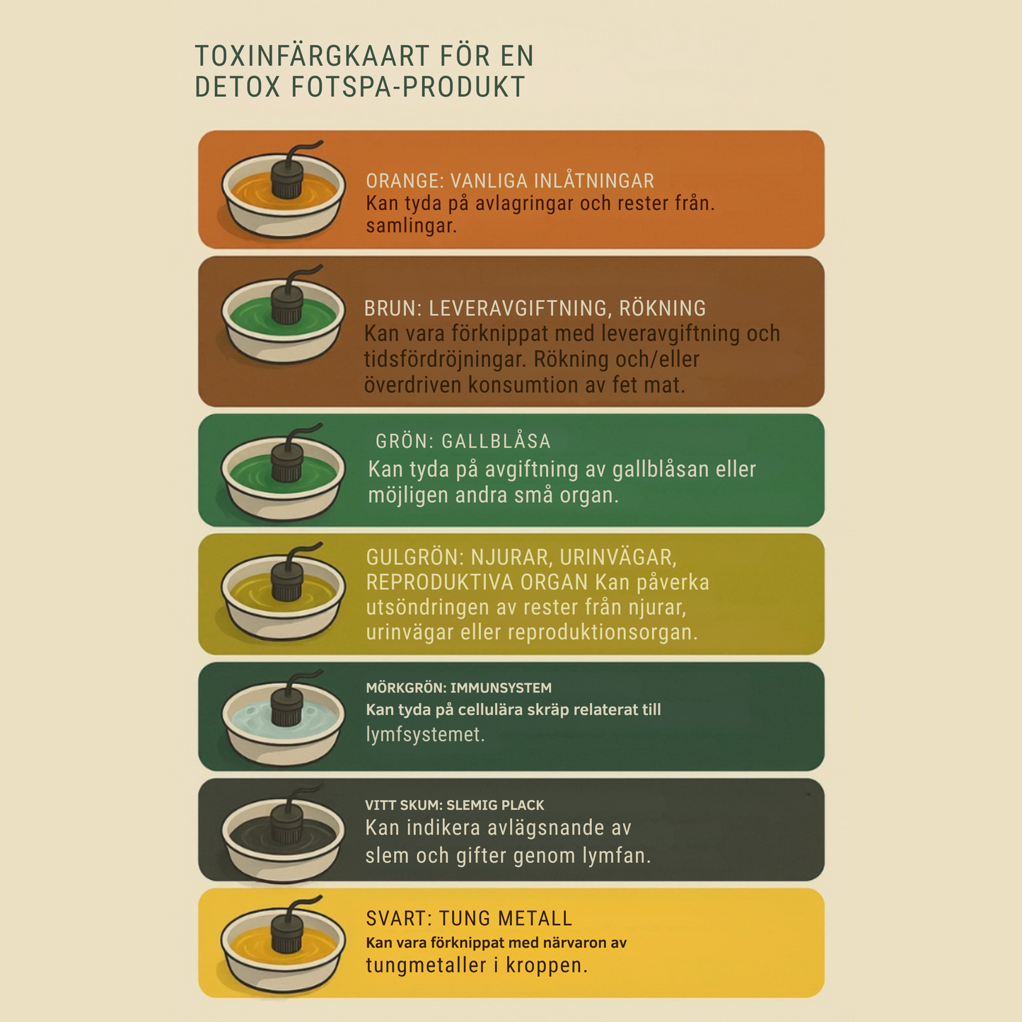 CurlEase™ | Rena kroppen – börja från fötterna