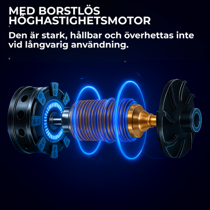 KlarRent™ | Ta bort stöket på några sekunder – med kraften av trådlös rengöring!