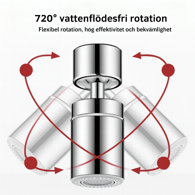 VattenPro™ | Roterande kranutlopp 360°