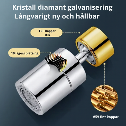 VattenPro™ | Roterande kranutlopp 360°