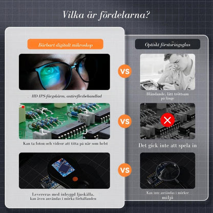 MicroView 500 – Upptäck det osynliga i stor detalj