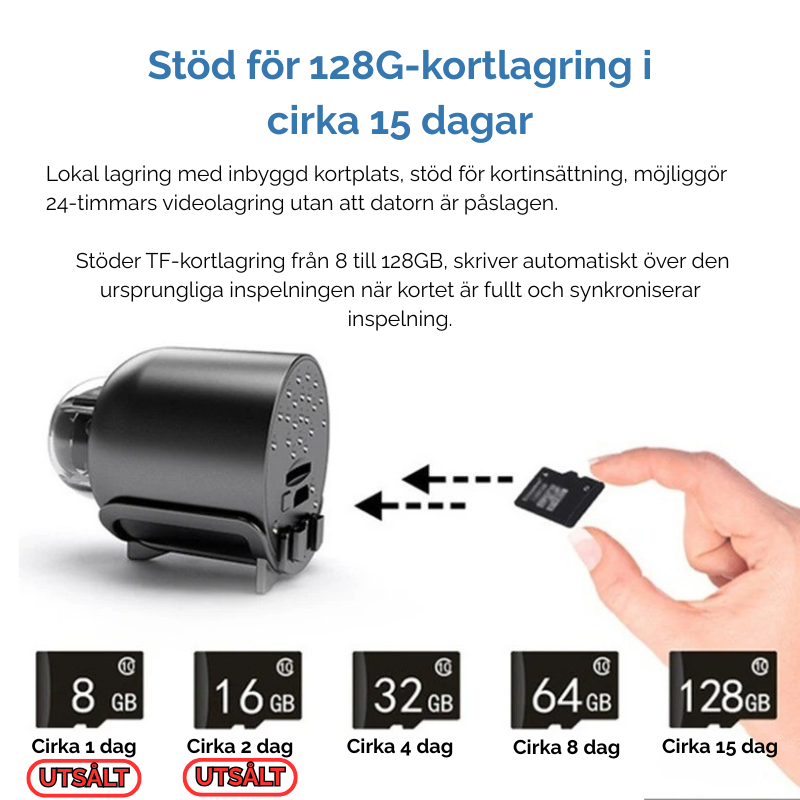 SecureView™ | Ett diskret sätt att skydda det du värdesätter mest!