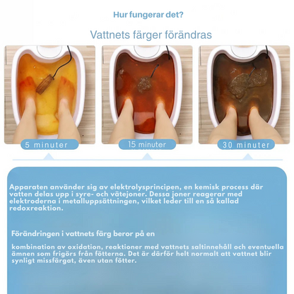 CurlEase™ | Rena kroppen – börja från fötterna