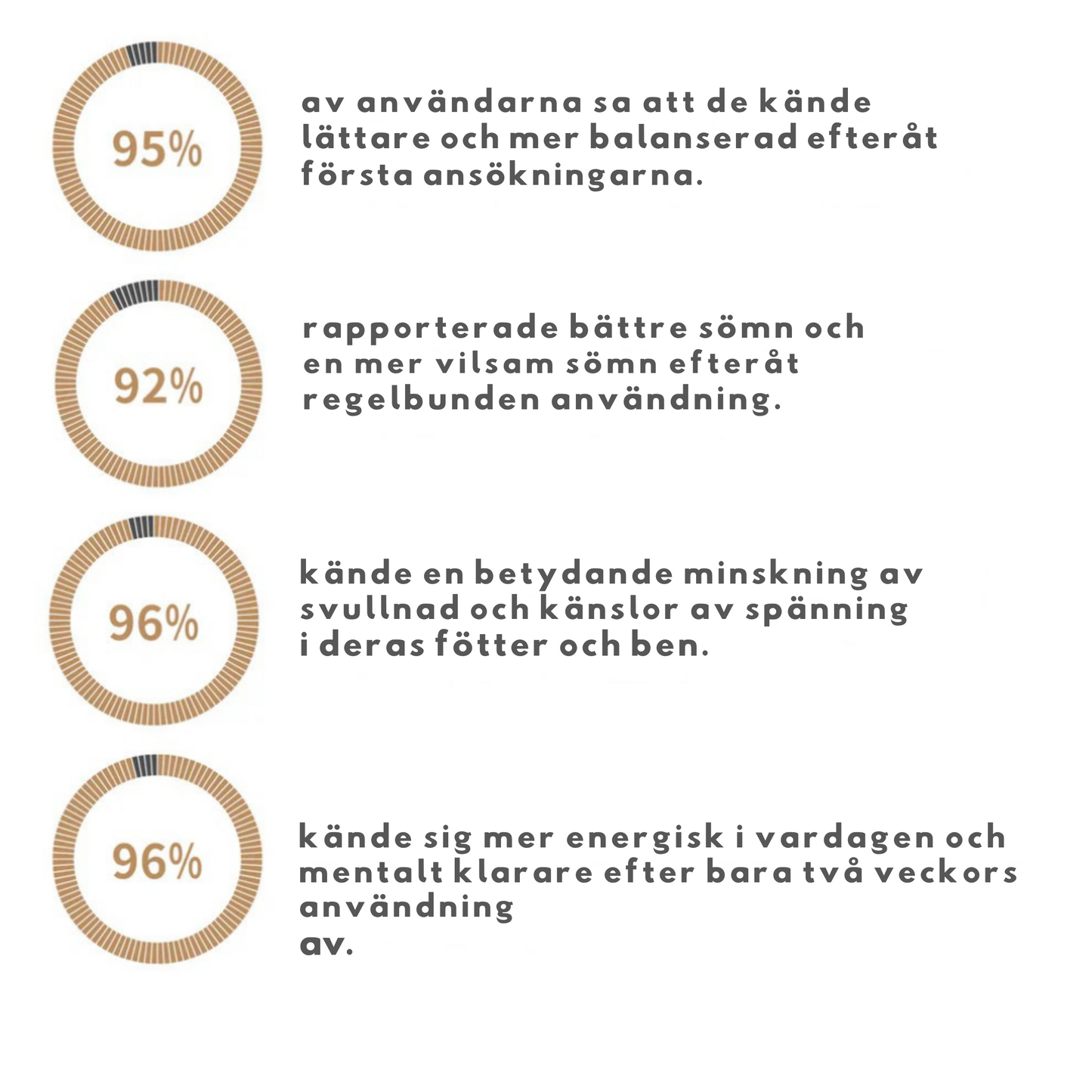 CurlEase™ | Rena kroppen – börja från fötterna