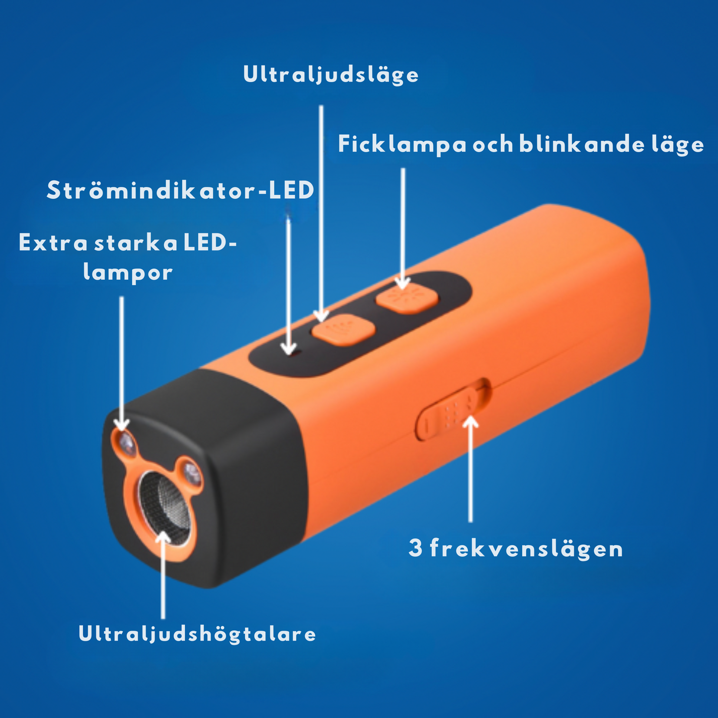 Barkmute™ – Slipp onödigt skällande