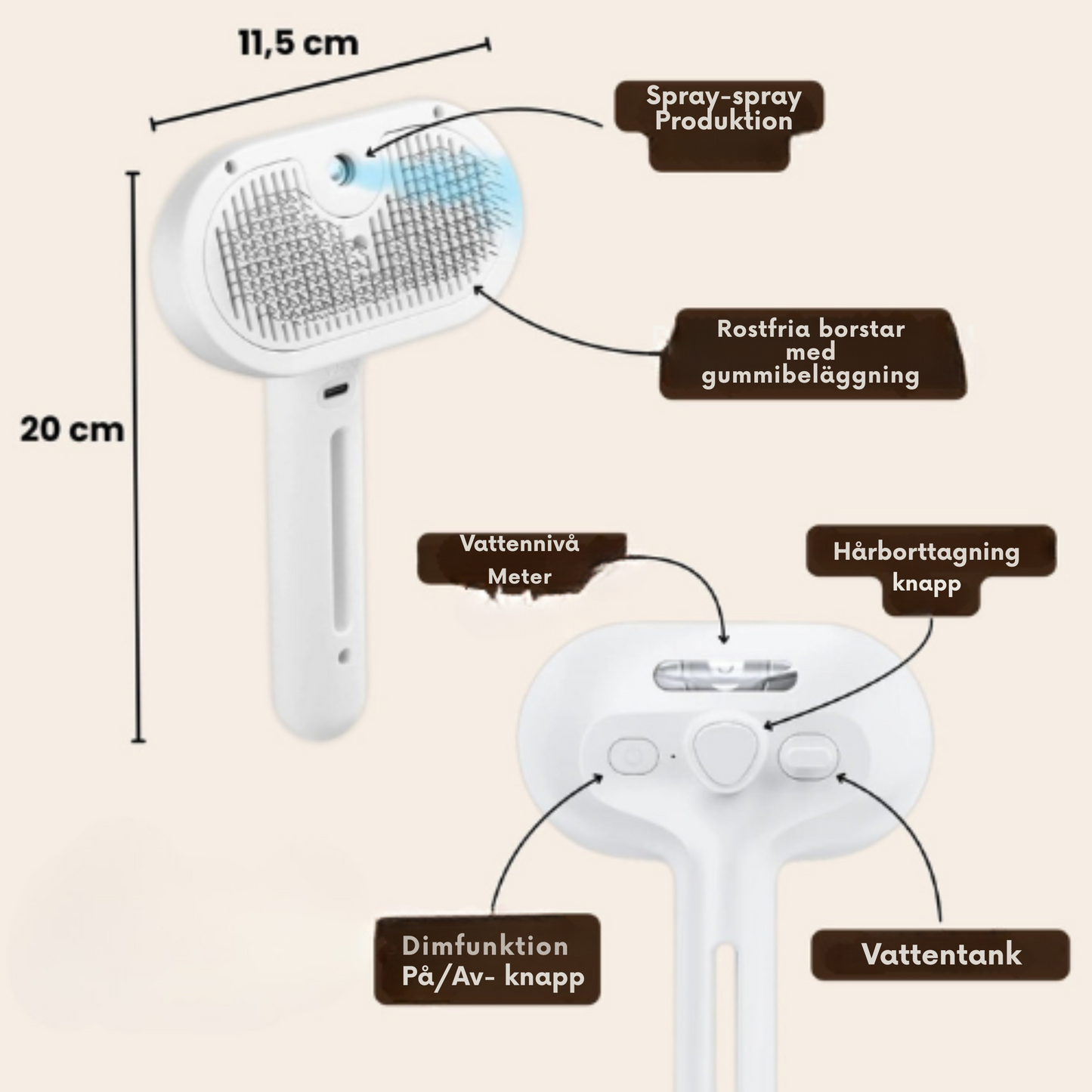 Silkepels® Steami Pro | Professionell pälsvårdsborste för husdjur