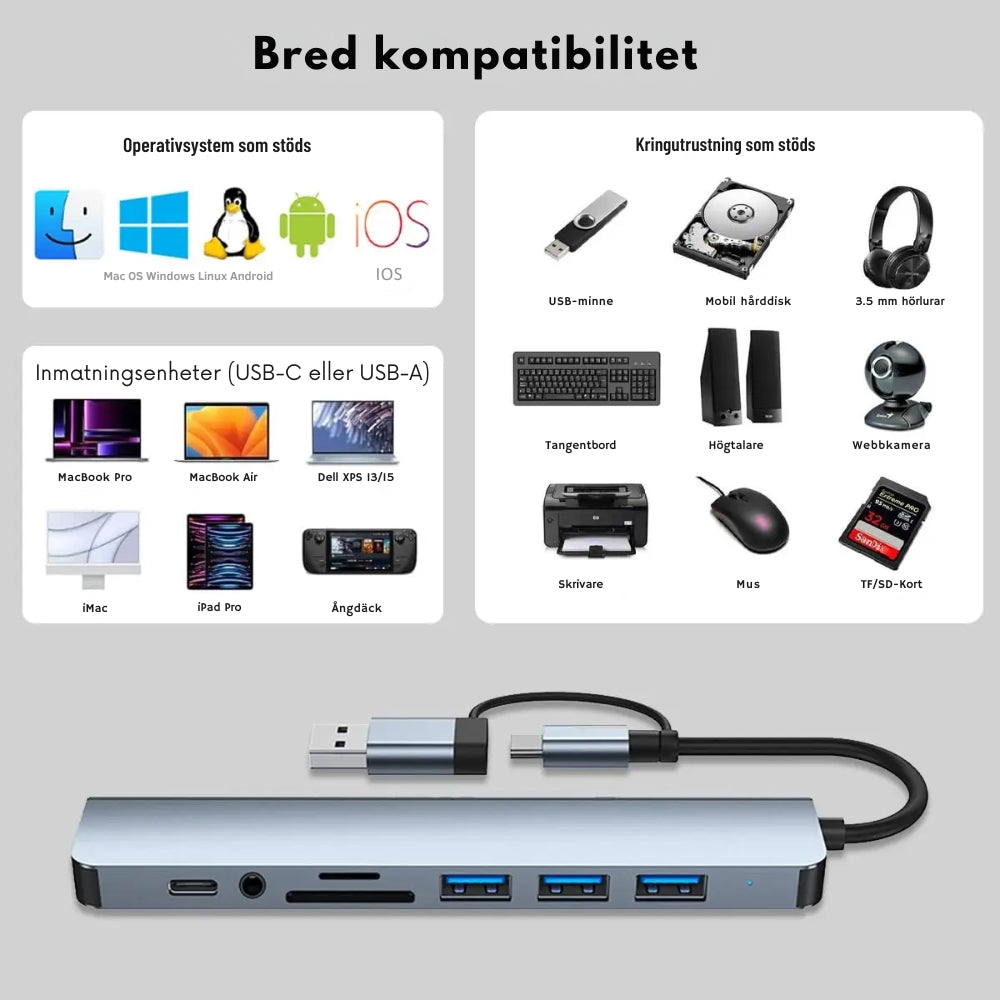 Nexus™ 8-i-2 USB-hubb - anslut allt i ett enda drag