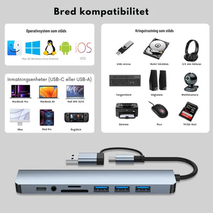 Nexus™ 8-i-2 USB-hubb - anslut allt i ett enda drag