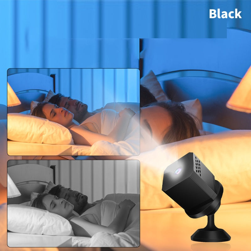 GuardCam™ | Avancerad säkerhet i kompakt format